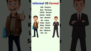 Formal vs Informal to know new English words Part 2  Learn English Words  Daily New English Words [upl. by Joette]