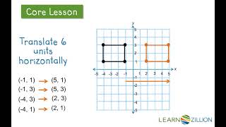 Translate shapes across the x and y axes [upl. by Nosliw]