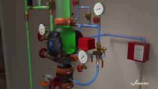 ITM Dry Valve System [upl. by Nodnrb]