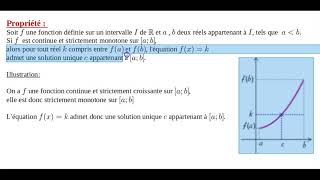 continuité et dérivabilité  Corollaire du TVI [upl. by Enailuj]