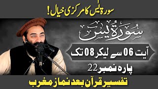 Tarjuma amp Tafseer Surah Yaseen Para 22 Ayat 06 to 08  Mufti Munir Shakir Official [upl. by Lois]