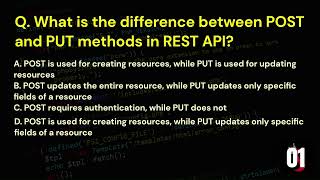 REST API  MCQ  Session 2 [upl. by Haduhey255]