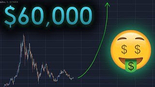 BITCOIN MEGA BULL RUN INCOMING [upl. by Yelahc]