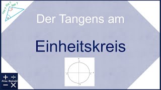 Tangens am Einheitskreis [upl. by Nanete]