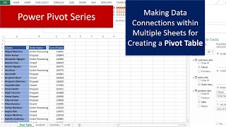 L6 How to Use Power Pivot Table in Excel  excel tutoring  excel tutorial  excel tricks [upl. by Nyleaj]