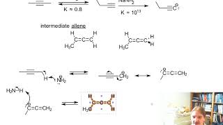 Alkyne Isomerization [upl. by Oxley]