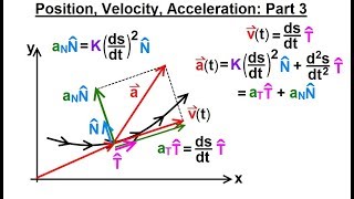 Calculus 3 Vector Calculus Motion in Plane 10 of 15 Postion Velocity Acceleration Part 3 [upl. by Gabey]