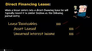 IFRS 16 Lease Accounting SCPARC Part 2 LESSOR [upl. by Ring]