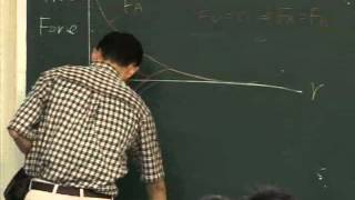 Lec02 材料科學與工程導論一 Chapter 2 Atomic Structure and Interatomic Bonding25 Bonding Forces and Energies [upl. by Evangelin]