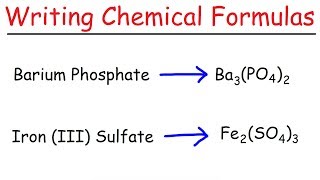 Writing Chemical Formulas For Ionic Compounds [upl. by Mansfield46]