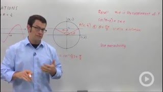 Solving Trigonometric Equations [upl. by Epuladaug]