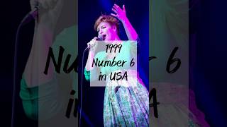 🇺🇸 Sixpence None the Richer  USA sixpencenonethericher shorts [upl. by Barcot]