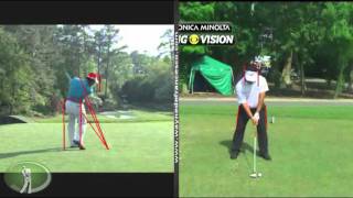 KJ Choi Golf Swing Analysis [upl. by Eseila]