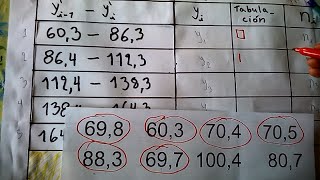 1 ESTADISTICA VARIABLE CONTINUA TABLA DE FRECUENCIA HISTOGRAMA OJIVA Y AUTO EVALUACIÓN [upl. by Allimaj]