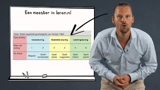 Mate van zelfsturing Docent VS leerling gestuurd onderwijs  Begeleidingsstrategieën Deel 1 [upl. by Ciaphus653]