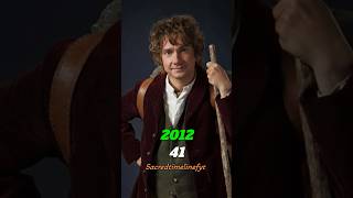 The Hobbit An Unexpected Journey Cast Then and Now  2012 vs 2024 Transformationshobbit [upl. by Madigan]