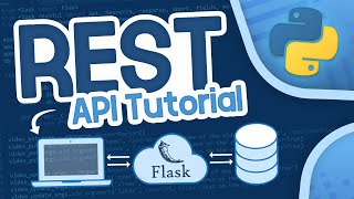 Python REST API Tutorial  Building a Flask REST API [upl. by Halda464]