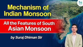 Mechanism of Indian Monsoon  Indian Geography  Climate of India  Maluka IAS [upl. by Saerdna107]