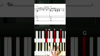 Bohemian Rhapsody Piano tutorial [upl. by Epilihp]