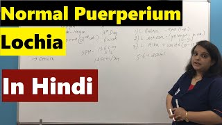 Normal Puerperium in Hindi हिन्दी  Lochia  Involution  Nursing Lecture [upl. by Adlesirk]