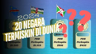 20 Negara Termiskin di Dunia Tahun 2024  NAIS Channel [upl. by Otecina]