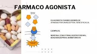 AGONISTAS Y ANTAGONISTAS [upl. by Felicle]