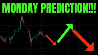 🔥 MONDAY PREDICTION TSLA SPY NVDA AAPL AMD COIN META AMZN GOOG amp QQQ PREDICTIONS 🚀 [upl. by Aderb]