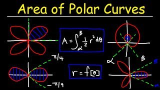 Finding Area In Polar Coordinates [upl. by Coraline]