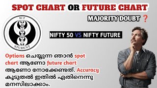 WHICH IS BETTER FOR OPTIONS TRADING  SPOT VS FUTURE CHART  DETAILED EXPLANATION IN MALAYALAM [upl. by Farant]