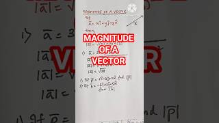 Magnitude of a vector hscmaths vectors [upl. by Ninnetta]