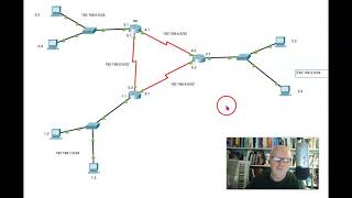 Cisco What is routing [upl. by Lidia]