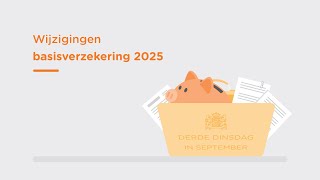 Wijzigingen basisverzekering 2025 [upl. by Novehs]