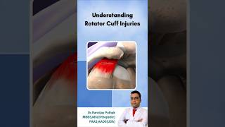 Understanding Rotator Cuff Injuries  Dr Ranvijay Pathak Orthopedic Surgeon [upl. by Cousin72]