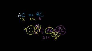 Cranial Nerve VIII 3 of 3 Rinne Test [upl. by Nhguaved527]