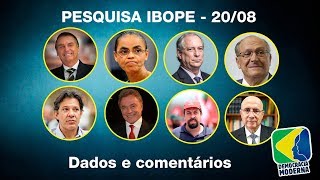 Pesquisa Eleitoral IBOPE Presidenciáveis 2018 [upl. by Amadis]