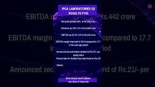 IPCA LABS Q2 Results 2024 shorts sharemarket stockmarket ramandeepsingh kanguva sarkariresult [upl. by Inus692]