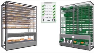 SNG Automated Vertical Storage Solutions 2015 [upl. by Aserehc]