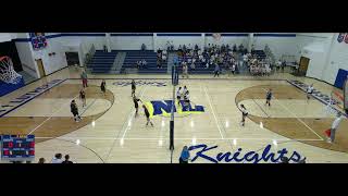 Nebraska Lutheran vs Giltner JV [upl. by Nossyla609]