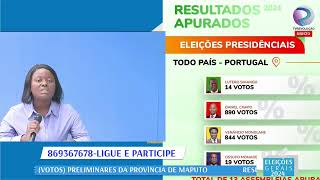 RESULTADOS APURADOS 2024 ELEIÇOÊS PRESIDENCIAIS [upl. by Tacklind597]