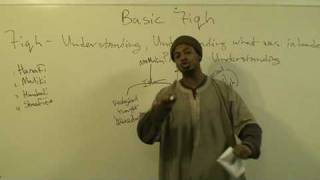 FIQH CLASS 01 1 of 4 [upl. by Orestes]