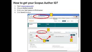 تحديد المعرّف على SCOPUS [upl. by Annaehr]