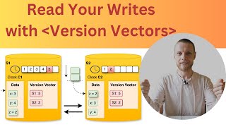 Read Your Writes Implementing using Version Vectors [upl. by Aehcim]