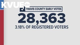 Texas primary election Low early voting turnout so far [upl. by Justus]