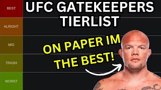 UFC GATEKEEPERS In Each Division Ranked Tier List [upl. by Larisa]