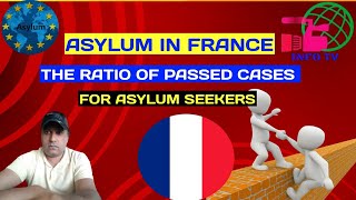 Asylum seekers life in FranceAsylum seeker cases passing Ratio in FranceUrdu and Hindi [upl. by Ahsineb]