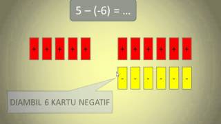 Operasi Bilangan Bulat menggunakan kartu positif dan Negatif [upl. by Neelahs]