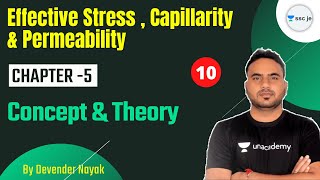 Effective Stress  Capillarity amp Permeability  Chapter5  Concept amp Theory  By Devendra Nayak [upl. by Notlit816]