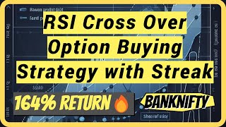 Bank Nifty Option Buying Strategy  RSI Crossover Zerodha Streak  streak [upl. by Chader]