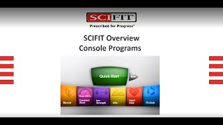 Console Programs Overview  SCIFIT [upl. by Binah]