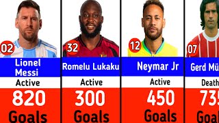 AllTime Football Scorers Who Holds the Record for the Most Goalsquot [upl. by Kristien366]